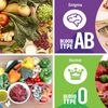 Tính toán phương pháp giảm cân hiệu quả nhờ… nhóm máu