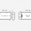Apple nộp bằng sáng chế cho một thiết bị chơi điện tử của riêng mình