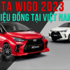 Chi tiết Toyota Wigo 2023 vừa ra mắt, sắp về Việt Nam?
