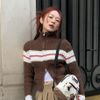 Giải mã bí quyết phối đồ hơi hướng vintage cùng tông nâu sành điệu