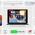 Nhìn lại toàn cảnh sự kiện Apple: Ngoài iPhone 13 còn có những sản phẩm nào? - Ảnh 15.