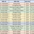 Trung-Quốc-ivivu