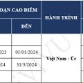 vietnam-airlines-ivivu-11