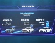 Honda HR-V và Civic nhận 2 giải thưởng tại “Ô tô của năm” năm 2022