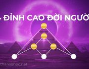 4 đỉnh cao của đời người thần số học: Ý nghĩa & cách tính