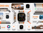 Apple Watch Ultra 2 chính thức: Màn hình sáng hơn, mặt đồng hồ mới