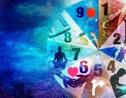 Con số chủ đạo: Tìm hiểu về ý nghĩa và ứng dụng