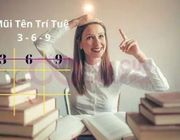 Ý nghĩa thần số học mũi tên 369 trên biểu đồ ngày sinh