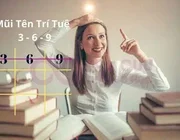 Ý nghĩa thần số học mũi tên 369 trên biểu đồ ngày sinh