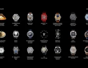 Giải thưởng Louis Vuitton Watch Prize dành riêng cho nghệ nhân độc lập