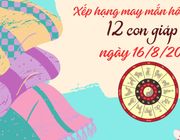 Xếp hạng may mắn của 12 con giáp ngày 16/8/2024: Tuổi Dần và Hợi có vận may tốt
