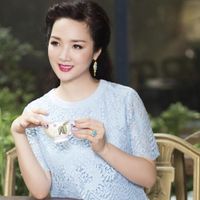 Ảnh trong bài