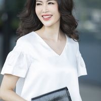 Ảnh trong bài