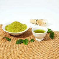 Những tác dụng của trà xanh trong làm đẹp chắc chắn nhiều bạn chưa biết