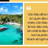 Mấy ai biết tên gọi Côn Đảo có nguồn gốc từ nước ngoài với ý nghĩa khá lạ - 1