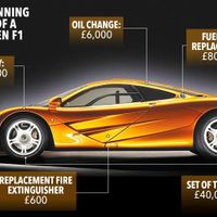 Chi phí bảo dưỡng một chiếc McLaren đắt đỏ như thế nào?-4