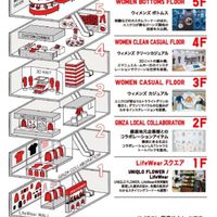 uniqlo ginza tokyo