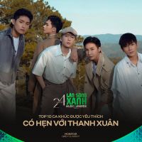 Ảnh trong bài