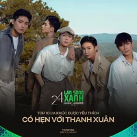 Ảnh trong bài