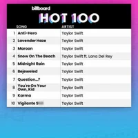 Taylor Swift