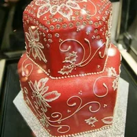 Ảnh trong bài