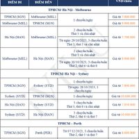 vietnam-airlines-ivivu-2