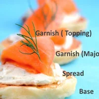 Những bí mật trong bếp:  Khám phá cách chế biến chiếc canapes