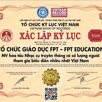 Ảnh trong bài