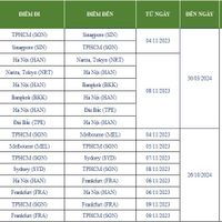 bamboo-airways-ivivu-2