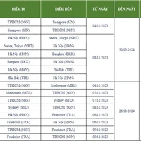 bamboo-airways-ivivu-2