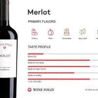 Rượu vang đỏ là đặc sản của vùng Merlot