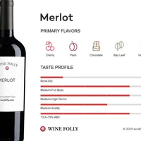 Rượu vang đỏ là đặc sản của vùng Merlot