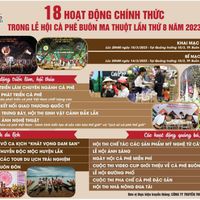 Ảnh trong bài