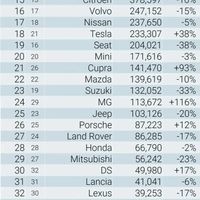 Ảnh trong bài