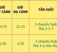 Vietjet-Air-ivivu-4
