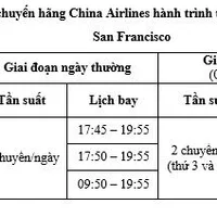 China-Airlines-ivivu