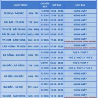 Nguồn: China Airlines.