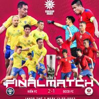 CONCUP 2023