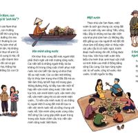 Lịch sử Việt Nam qua các dòng sông