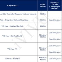 vietnam-airlines-ivivu-7