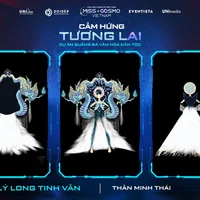 Ảnh trong bài