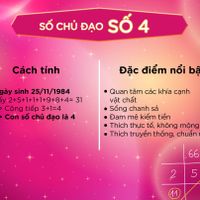 Ý nghĩa số Chủ đạo 4 trong Thần số học chi tiết (Update 2023)