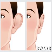 Cách xem tướng tai đàn ông