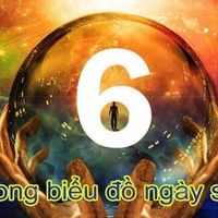 Số 6 mang tính sáng tạo lớn
