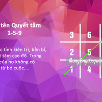 Thần số học mũi tên 159