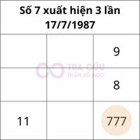 Số 7 Trong Biểu Đồ Ngày Sinh Thần Số Học Có Ý Nghĩa Gì?
