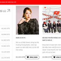 Chi Pu chính thức vượt mặt Team Hỏa Lò dẫn đầu WeChoice Awards 2023