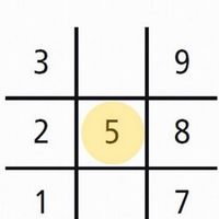 Số 5 ảo trong thần số học có ý nghĩa gì?
