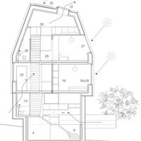 Thiết kế thụ động