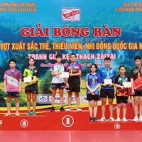 Ảnh trong bài